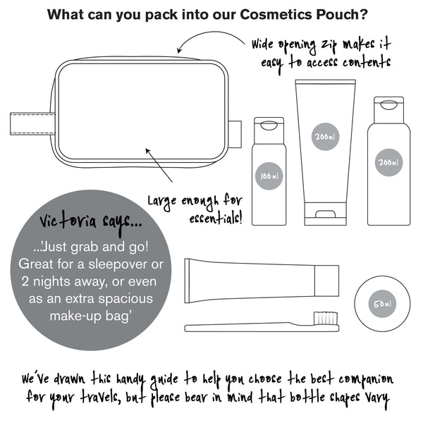 info graphic for cosmetics pouch starflower sage 